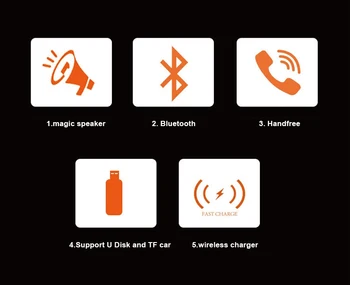 Stereofónny Bluetooth Reproduktor Bezdrôtová Nabíjačka pre Smartphone Prenosné Basy Power Bank Zvuk Okno Rýchle Nabíjanie Pre iPhone X 8