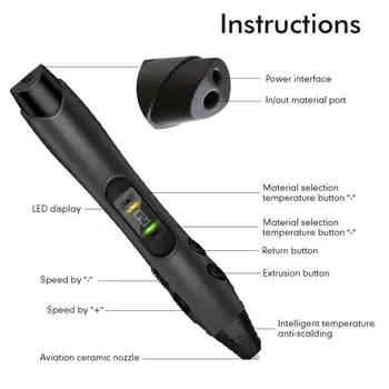 SUNLU Magic 3D Pero SL-300 Farba Čierna 3D Tlač Perá Podporu PLA/ABS Vlákna 1.75 mm Pre Kreatívne Plavidlá a Ako darček