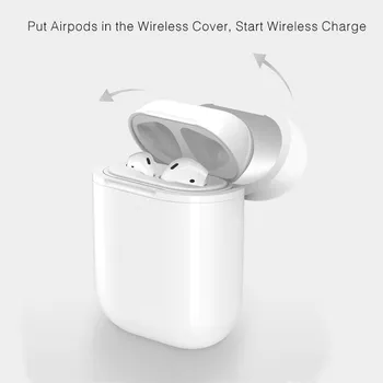 SZYSGSD Pre Apple Airpods Bezdrôtovú Nabíjačku Prípade Airpods Bezdrôtové Nabíjanie Prijímač Kryt Pre Airpods Nabíjačku Chrániť Prípade