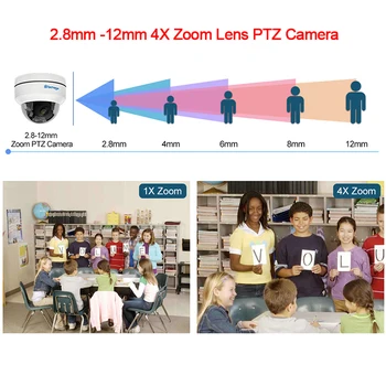 Techage 1080P 4X Optický Zoom Objektív PTZ IP Kamera Mini Speed Dome PoE Vandal Dôkaz Nepremokavé Bezpečnostná Kamera Onvif Dohľad