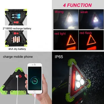 Tiesňové KLASU Svetlo Worklight Vonkajšie autoservis Svetlo Nabíjateľná 20W LED Flood Light LED COB Pozornosti USB Červené Výstražné Svetlo