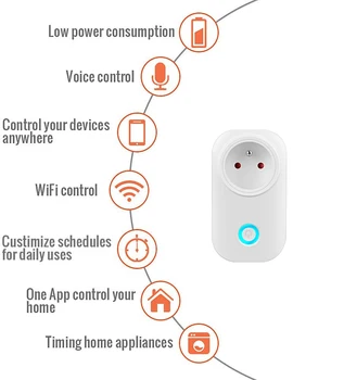 Tuya Inteligentný Život Wifi Smart Zásuvky Francúzsko Euro Poľsko Zástrčka 16A Power Monitor Energie Šetrič Funguje Alexa Google Domov Mini IFTTT