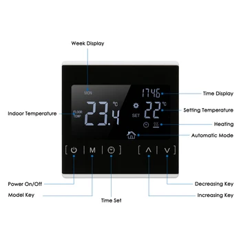 Tuya WiFi Smart Termostat LCD Dotkol Displej Inteligentný Termostat Elektrického Vykurovania Termostat Domov Regulátor Teploty