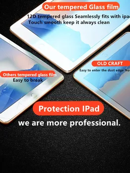 Tvrdené Sklo Pre iPad 2017 2018 9.7 10.2 Vzduchu 1 2 3 Screen Protector Pre ipad 7 2020 mini 5 4 Ochranný Film Pro 11 10.5 Sklo