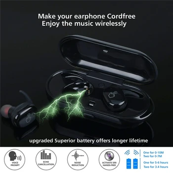 TWS Športové Bezdrôtové Bluetooth Slúchadlá 5.0 V Uchu Skutočné Bezdrôtové Slúchadlá Headset Stereo Bass Športy, Beh na iPhone Android