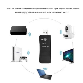 Univerzálna USB 300Mbps Wireless Wifi Adaptér RJ-45 Port Ethernet Sieťový Most Repeater Klient pre Nový Smart TV