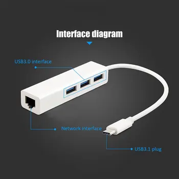 USB-C Ethernet Adaptér 3 USB C Hub na Ethernet RJ45 Lan Adaptér Sieťová Karta Gigabit Internet pre Macbook Pro Typ-c Káble