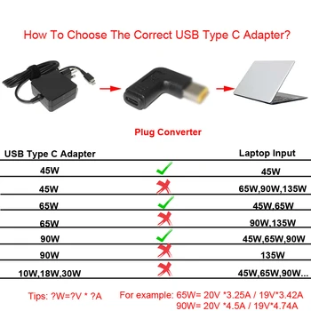 USB C PD Adaptér Prevodník Typ C samíc 7.9*5,5 mm Samec Jack Notebooku Napájací Adaptér Konektor pre Lenovo Thinkpad X60 T60 T61