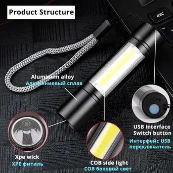 USB Nabíjateľná Baterka 3 Osvetlenie Režim KLASU XPE LED Mini Baterka Nepremokavé Prenosné Svietidlo Používané na Kempovanie Cyklistické Práce