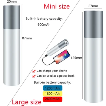 USB Nabíjateľné Jednoduché LED Baterka Hliníkovej zliatiny Teleskopická zoom 3modes vstavanú batériu, Led pochodeň svetla pre power bank