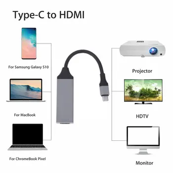 USB Typu C, HDMI 4K Adaptér, Káble v Domácnosti pre Macbook Samsung Galaxy Huawei USB-C HDMI Žena HDMI ako hdmi2.0 1.3 Alt Režim
