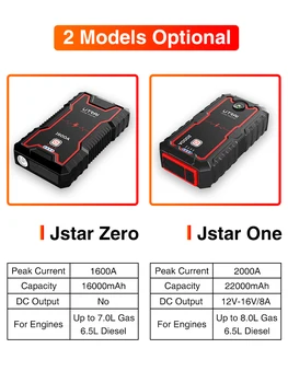 UTRAI Skok Starter 2000A/1600A Auto Booster Výkon Banka Batérie 12V Auto Nabíjačky, štartovacie Zariadenie Núdzového Batérie Auto Starter