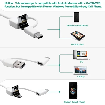 V Uchu Čistenie USB Endoskop Visual Ucho Lyžice 5,5 mm 0.3 MP Mini Kamera Android PC Ucho vybrať Otoscope Borescope Nástroj Zdravotnej Starostlivosti