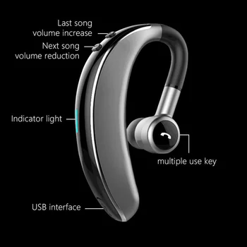 V7 Bluetooth 5.0 Slúchadlá Bezdrôtové Slúchadlá Slúchadlá s Mikrofónom 20 Hod doba hovoru handsfree jazdy šport pre iPhone huawei xiao