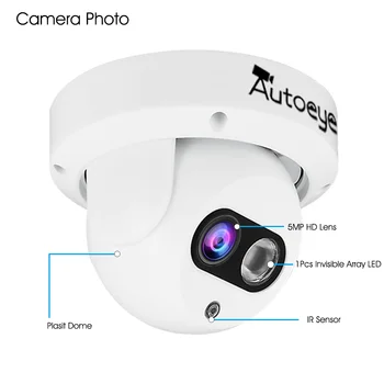 Veľkoobchod 5MP/2MP 1080P SONY IMX307 AHD XVI rozpoznanie Tváre Fotoaparát H. 265X KAMEROVÝ Bezpečnostný kamerový Interiérová Dome Kamera