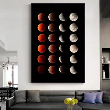 Veľká Veľkosť Lunar Eclipse Proces Múr Umenia Maľby Minimalizmus Plátne, Plagát, Tlač Vesmíru Obrázok Umenie Maľba Domáce Dekorácie