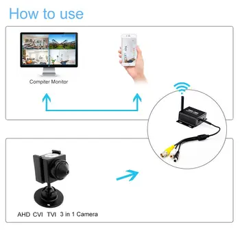 Videorekordér Mini Wifi DVR Analógové Kamery, DVR, Nahrávanie v Reálnom čase, video Záznamy, Detekcia Pohybu AHD/TVI/CVI 1080P Kamery CCTV Auta