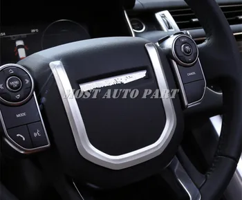 Vnútorné Volantu, Trim Kryt Pre Land Rover Range Rover Sport-2019 Auto príslušenstvo interiéru Auto dekorácie
