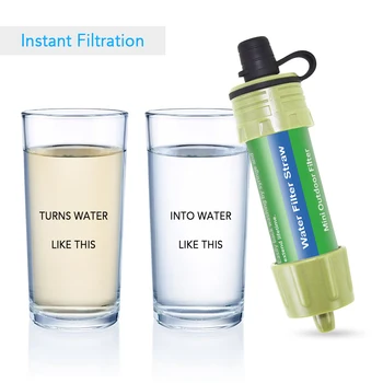 Vonkajšie Prežitie Čistička Vody Vodný Filter Slamy Vody Mini Filter Systém Filtrácie pre Outdoorové Aktivity Núdzové Život