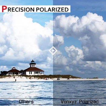 Vonxyz Viaceré Možnosti Polarizované Náhradné Šošovky pre-Oakley Minútu 1.0 slnečné Okuliare