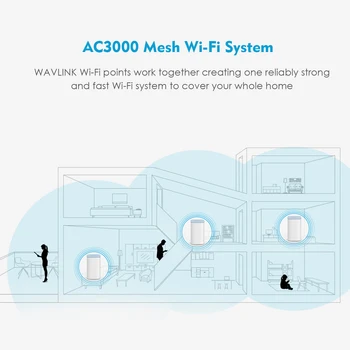 Wavlink Gigabit Wifi oka Router Celý Domov Oka Systém Bezdrôtový WiFi Router 2.4 G/5.0 GHz vysokorýchlostné WIFI Opakovač Jednoduché Nastavenie