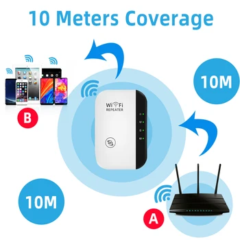 WiFi Opakovač Wifi 300Mbps Range Extender Zosilňovač Signálu WiFi 802.11 N, Wi-Fi Bezdrôtový Booster Dlhý Rad Repiter
