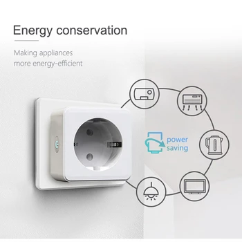 WiFi Smart Plug EÚ Adaptér Bezdrôtové Diaľkové Ovládanie Hlasom Power Energy Monitor Zásuvky Časovač Zásuvka pre Alexa Domovská stránka Google