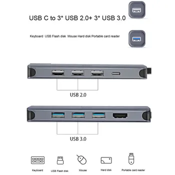 WiWU 12 v 1 USB Hub pre MacBook Air Pro 13 16 2020 M1 VGA/RJ45 Multi-funkčný Typ C Hub Adaptér pre Huawei USB Rozbočovač