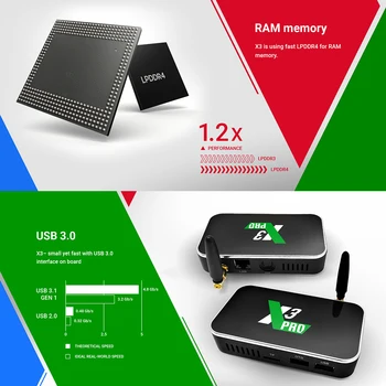 X3 Pro 4 GB/32 GB Android TV Box X3 Kocka 2 GB/16 GB Smart TV BOX Android 9.0 S905X3 DDR4 RAM 2.4 G/5G Wifi 1000M BT4.2 Media Player