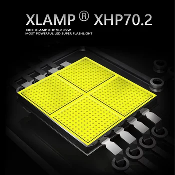 XLAMP XHP70.2 najvýkonnejšie led svetlomet usb nabíjanie svetlometu nepremokavé používať 3*18650 batérie nabíjateľné baterky vedúci svetlo