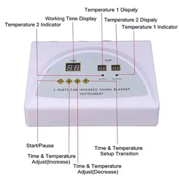 Yaad - Manta térmica para sauna de infrarrojos lejanos, ovládanie de 2 zonas, con 50 piezas de tela de plástico, puede reducir el