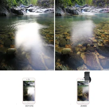 ZOMEI 37MM Profesionálny Fotoaparát Telefónu Kruhové Polarizer CPL Objektív pre iPhone 7 6S Plus Samsung Galaxy Huawei HTC Windows Android