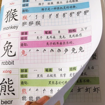 Čínske Znaky Učenia Knihy Raného Vzdelávania pre Deti Predškolského Slovo Učebnice s Obrázkami & Pinjin Vety Gramotnosti