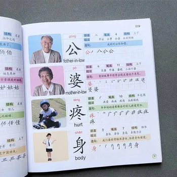 Čínske Znaky Učenia Knihy Raného Vzdelávania pre Deti Predškolského Slovo Učebnice s Obrázkami & Pinjin Vety Gramotnosti