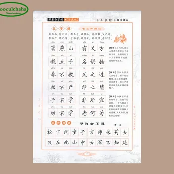 Čínsky pinjin copybooks tradičné literatúry klasiky troch znakov primer